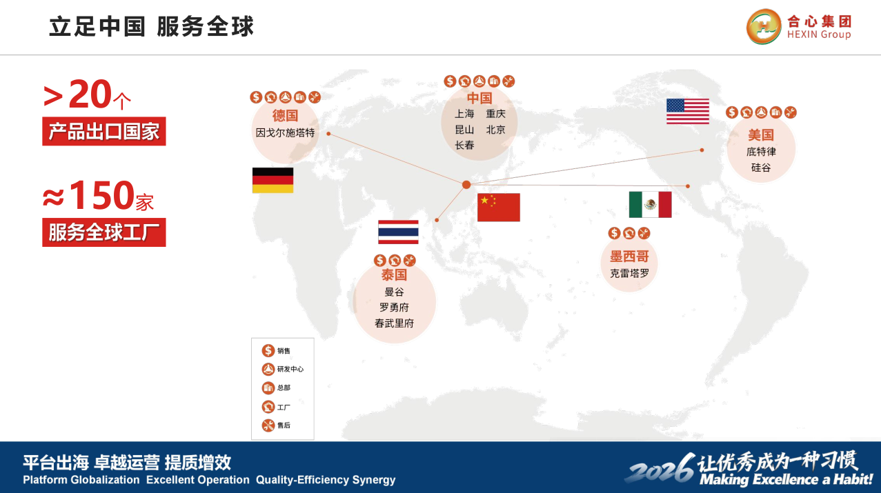 上海合心机械制造有限公司